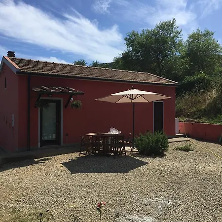 Casa Mammoletta Дом отдыха Портоферрайо